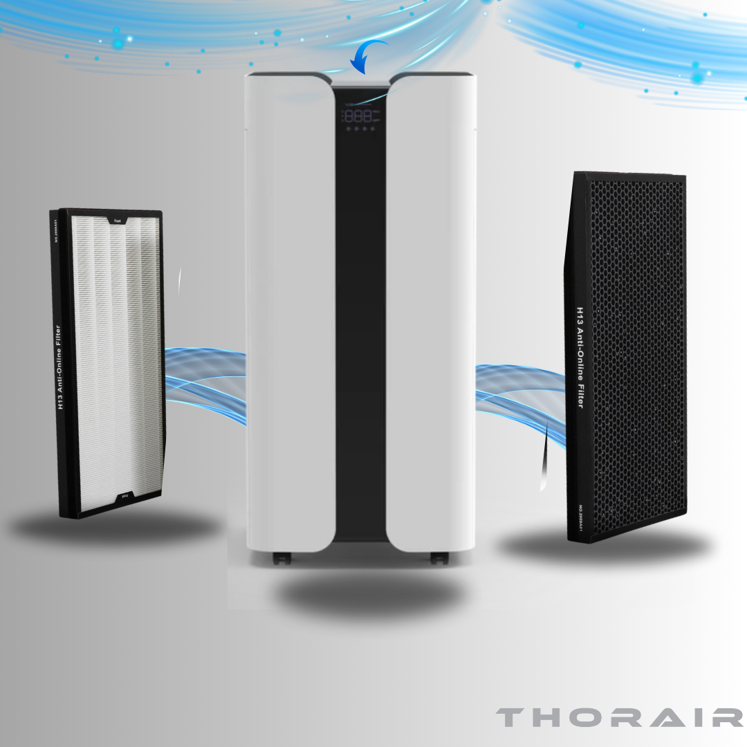 THORAIR® Air Purifier with LED Light